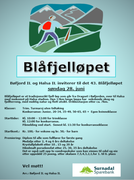 Blåfjelløpet